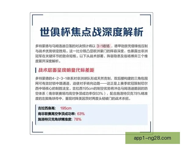 欧冠密集赛程下豪门轮换深度与阵容厚度全面对比解析竞争力评估