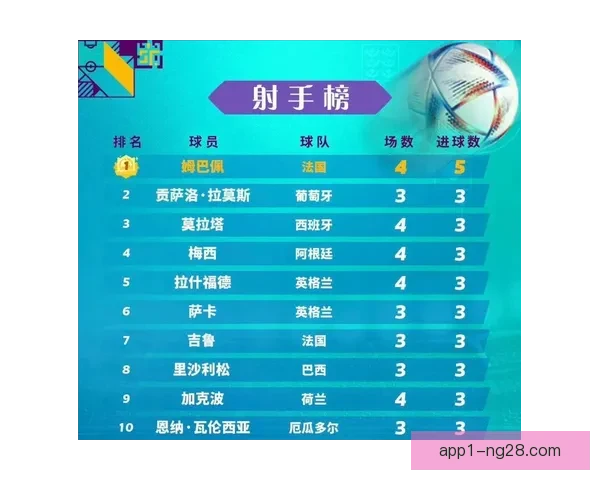 若昂·佩德罗荣膺欧联杯金靴成就突破 领跑欧洲赛场射手榜